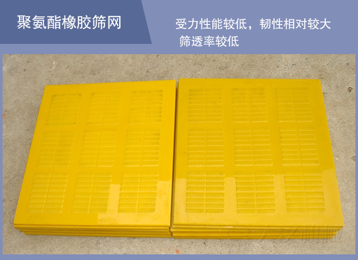 方形搖擺篩篩網(wǎng)網(wǎng)架形式及清網(wǎng)形式總結(jié) 方形搖擺篩篩網(wǎng)網(wǎng)架形式及清網(wǎng)形式總結(jié)