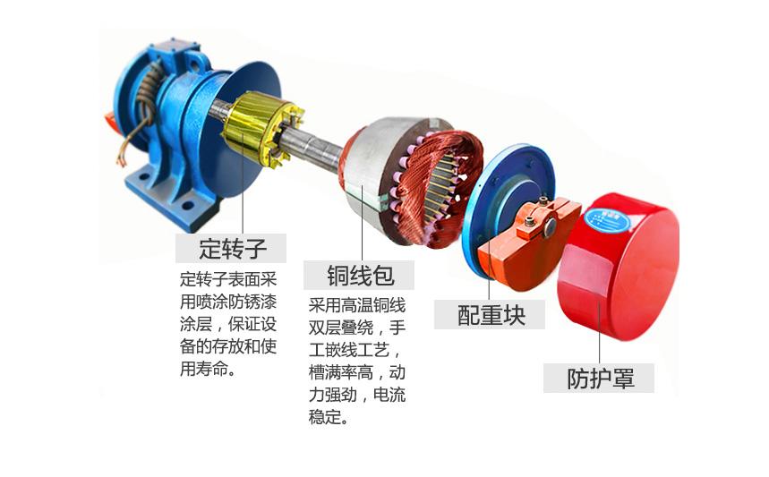 臥式振動(dòng)電機(jī) 臥式振動(dòng)電機(jī)