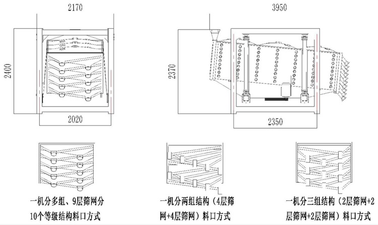 陶粒砂成品篩 陶粒砂成品篩
