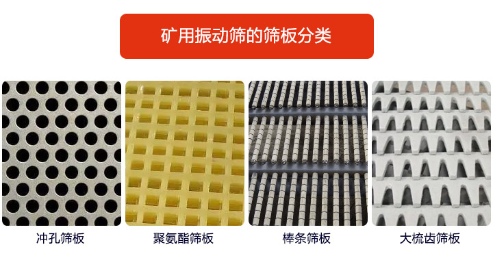 <a href='http://www.ljjyyl.cn' title='振動(dòng)篩' target='_blank'>振動(dòng)篩</a>篩板種類